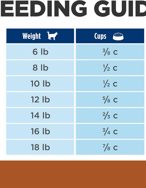 Load image into Gallery viewer, Hill'S Prescription Diet K/D Kidney Care Ocean Fish Dry Cat Food, Veterinary Diet, 4 Lb. Bag
