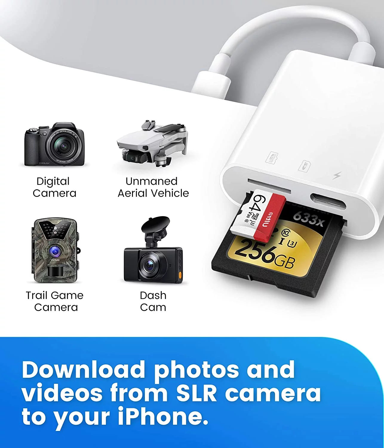 Lector De Tarjetas SD Para Iphone Ipad, Cámara De Juego Trail Micro SD Lector De Tarjetas, Cámaras Réflex Lector De Tarjetas SD Con Doble Ranura, Adaptador De Tarjeta De Memoria Para Fotografía, Plug and Play